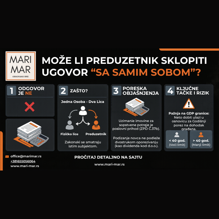 Da li preduzetnik može da sklopi ugovor o zakupu ili ugovor o zajmu „sa samim sobom“?